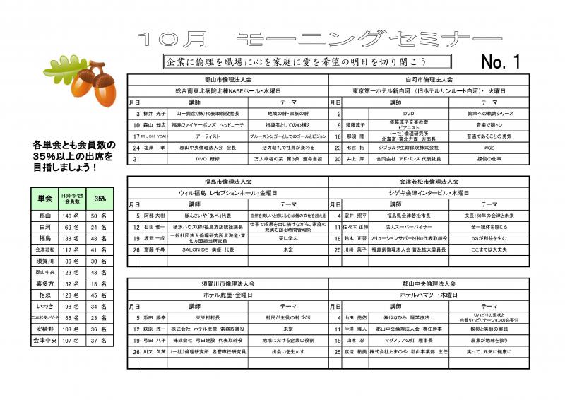 <無料> 経営者モーニングセミナー 10月 福島県内12会場全予定