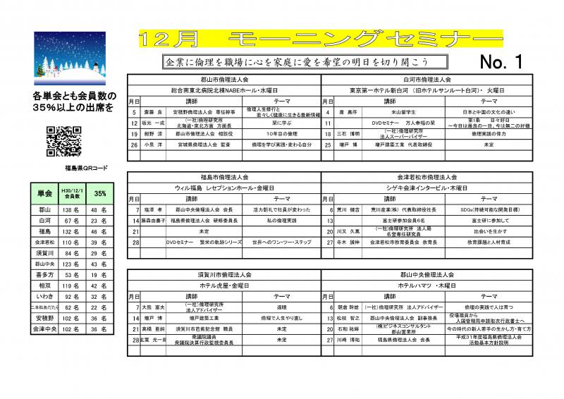 <無料> 経営者モーニングセミナー 12月 福島県内12会場全予定