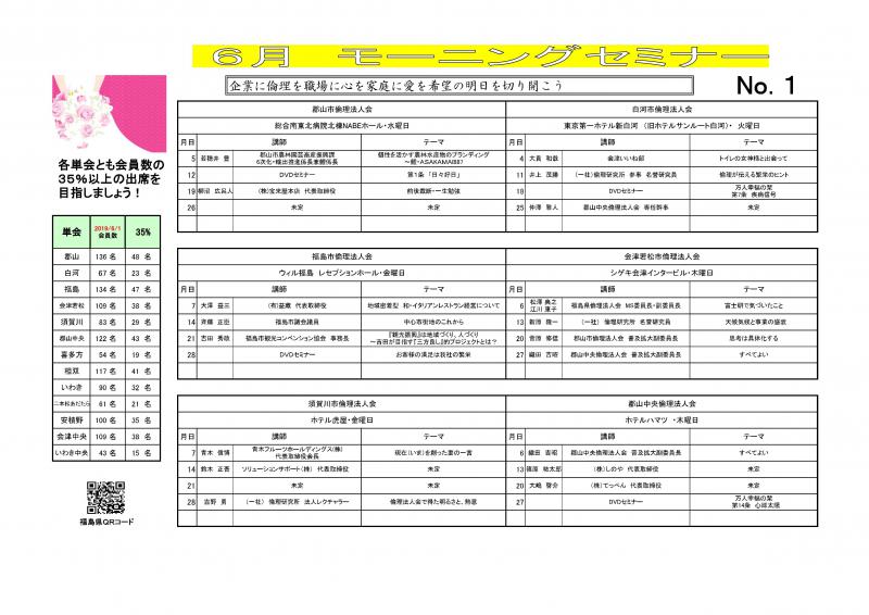 <無料> 経営者モーニングセミナー 6月【福島県内13会場全予定】
