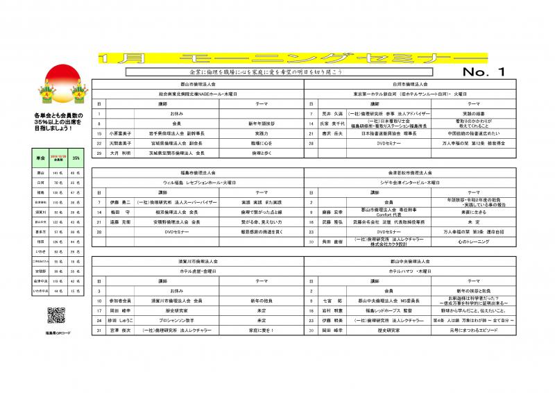 【福島県内13会場】経営者モーニングセミナー　1月開催案内　